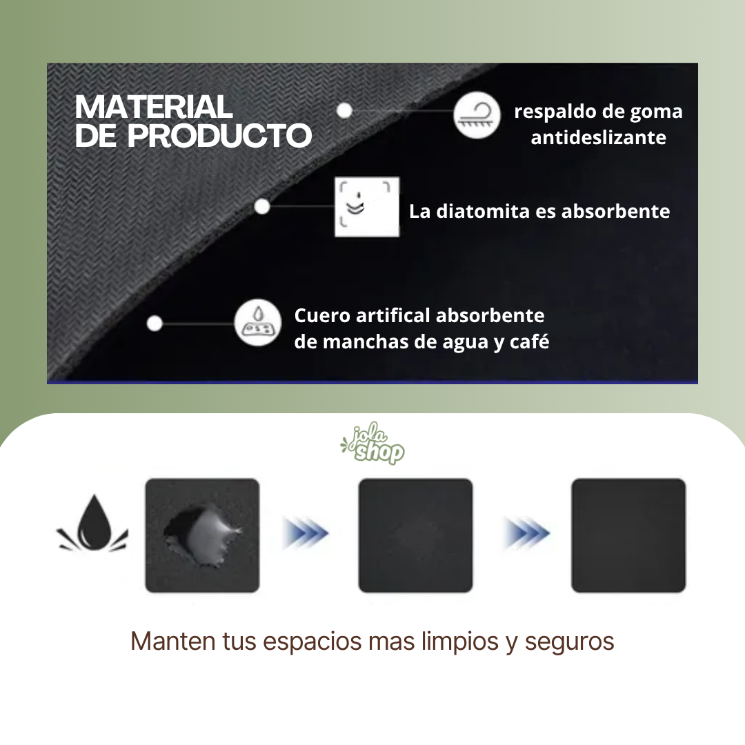 Tapete absorbente para el hogar